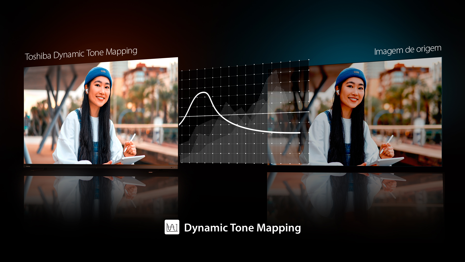 Imagem de duas telas, uma exibindo o recurso Dynamic Tone Mapping e a outra apresentando a imagem de origem